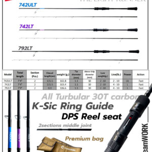คันเบ็ด StreamWORK The Light Runner 2 ท่อน ยาว 7'9" Blank 30T power L Spinning งานหมึก/ Aji / Light rock/ Microjig - Image 4