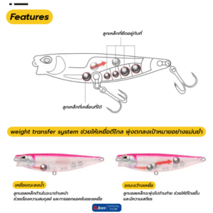 JOJO Tackle เหยื่อปลอมแบบ Pencil ผิวน้ำ 65mm 5g สร้างแอคชั่นง่าย สีสวย ตกกระสูบ/กะพง/สนาก - Image 3